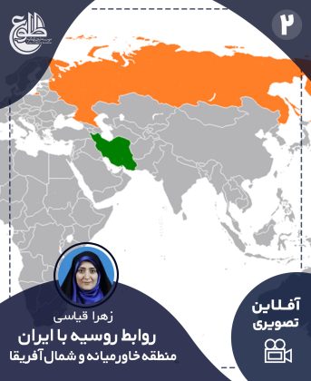 روابط روسیه با ایران، منطقه خاورمیانه و شمال آفریقا زهرا قیاسی